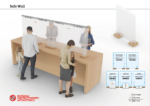 Safe Wall - Lavorare in sicurezza - immagine 2