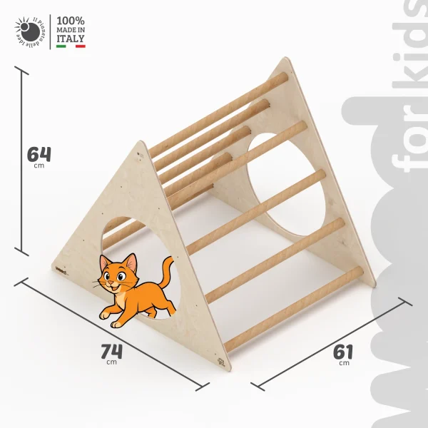 Triangolo di Pikler